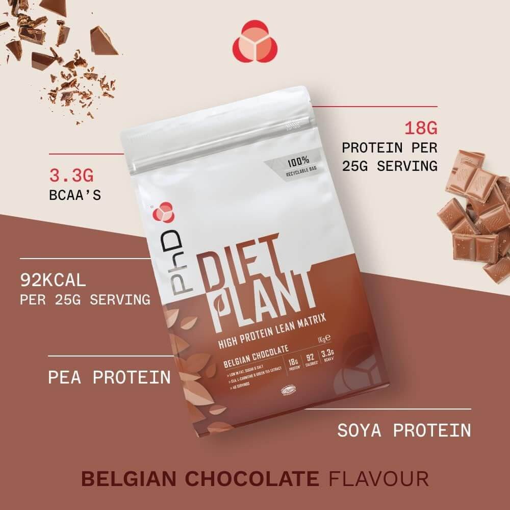 phd vegan protein powder belgian chocolate